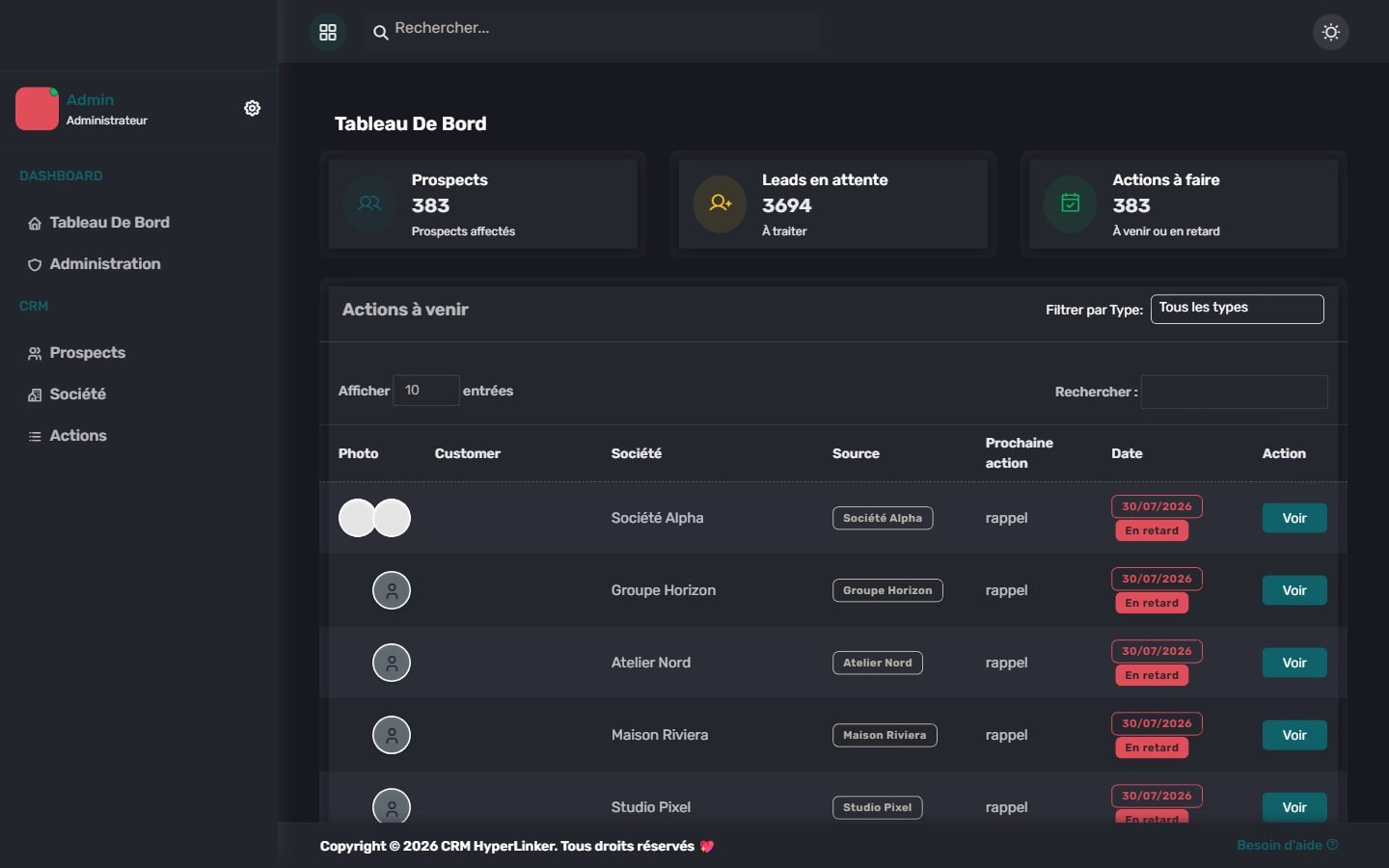 CRM sur mesure — tableau de bord prospects et actions